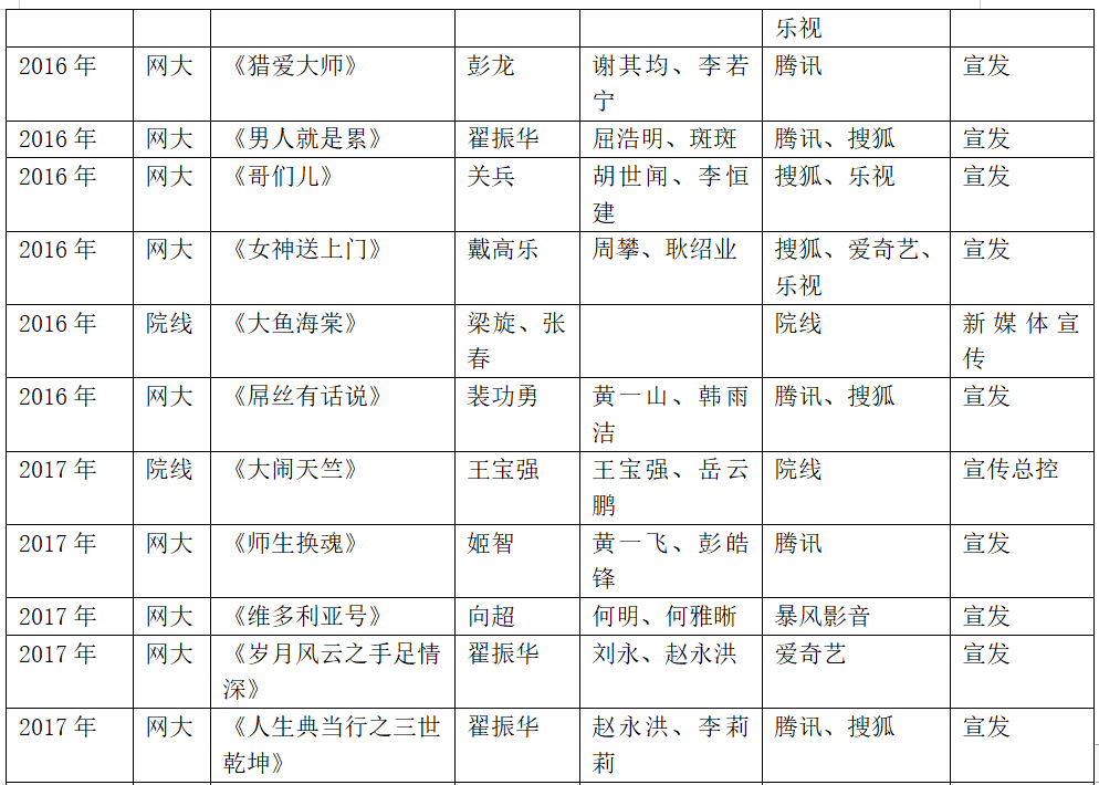 聚鑫汇娱乐 b59b6