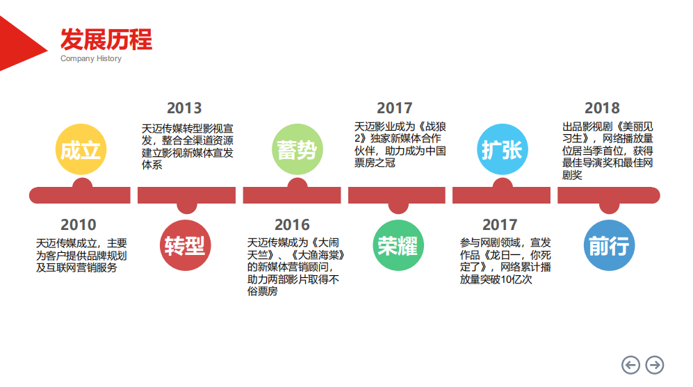 聚鑫汇娱乐 cfd06